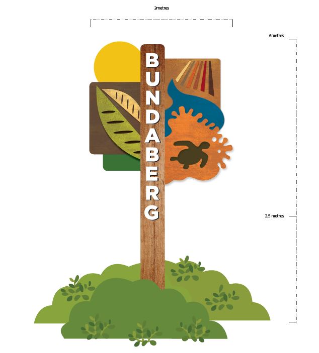 The new design for entry signage to be installed at three entry points to Bundaberg.