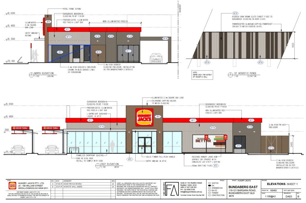 Hungry Jacks development