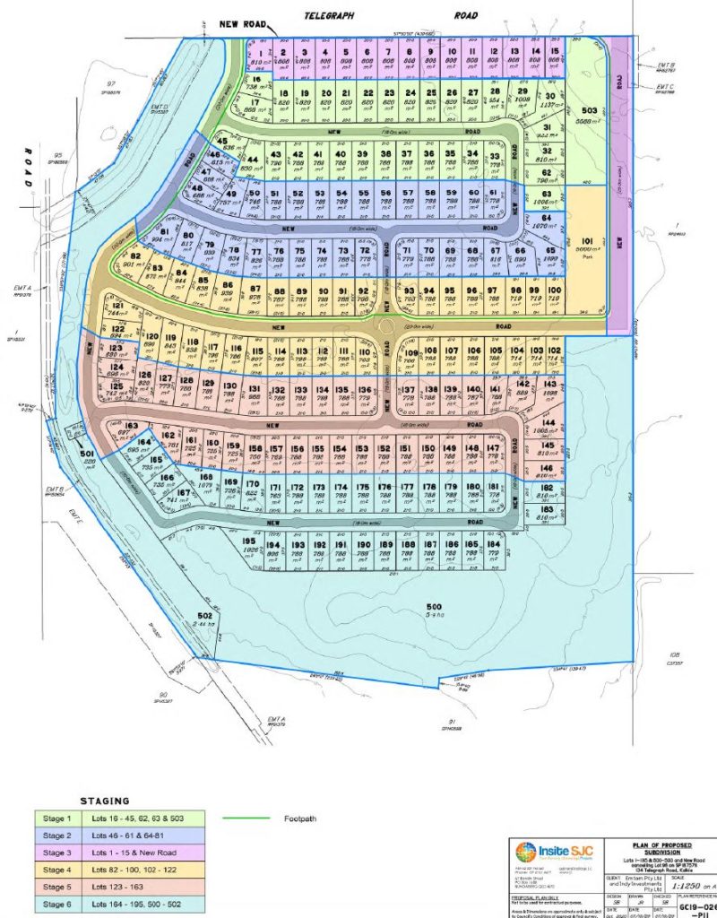 Kalkie subdivision