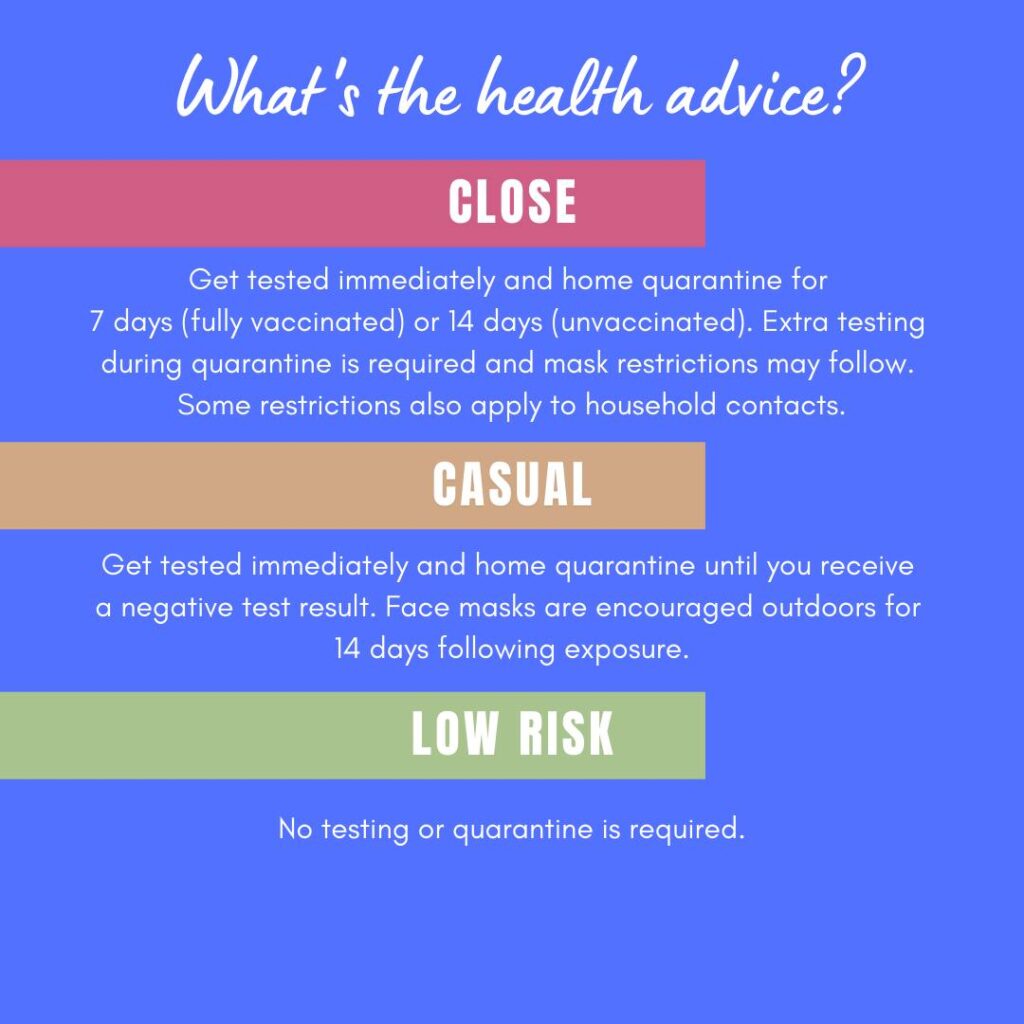 WHHS health advice