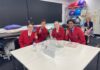 CQUniversity School Business Challenge