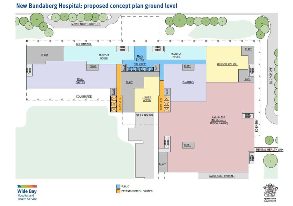 Bundaberg hospital plans