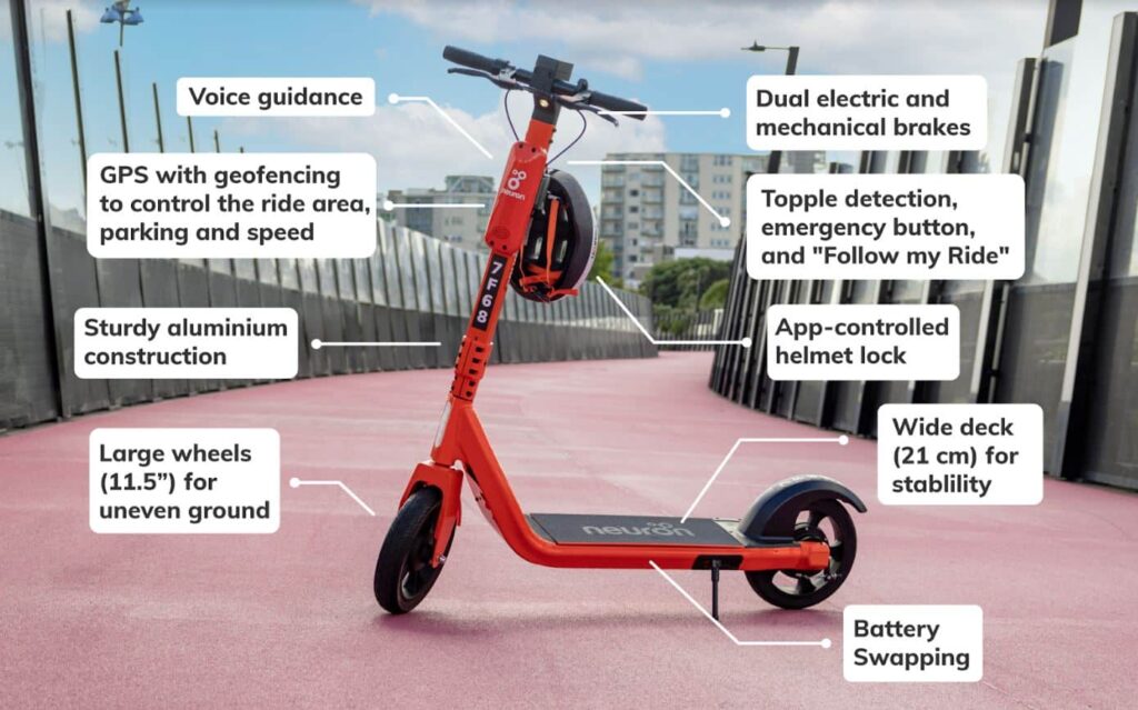 ScootSafe Neuron