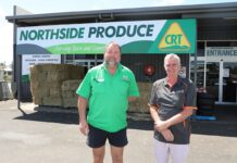Rotary support farmers